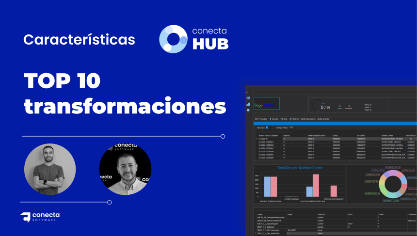 conecta hub top 10 transformaciones ecommerce