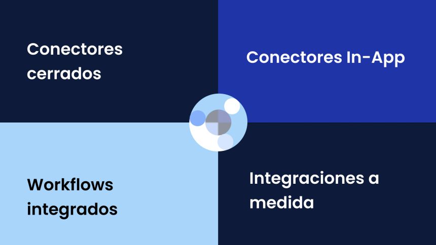 tipos de integración de datos